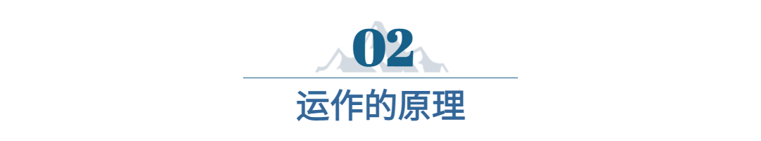IT互聯(lián)網(wǎng)科技風(fēng)智慧城市公眾號文章標(biāo)題 (1) IT互聯(lián)網(wǎng)科技風(fēng)智慧城市公眾號文章標(biāo)題 (1)