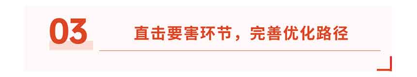 國企內(nèi)控管理標題 (2)