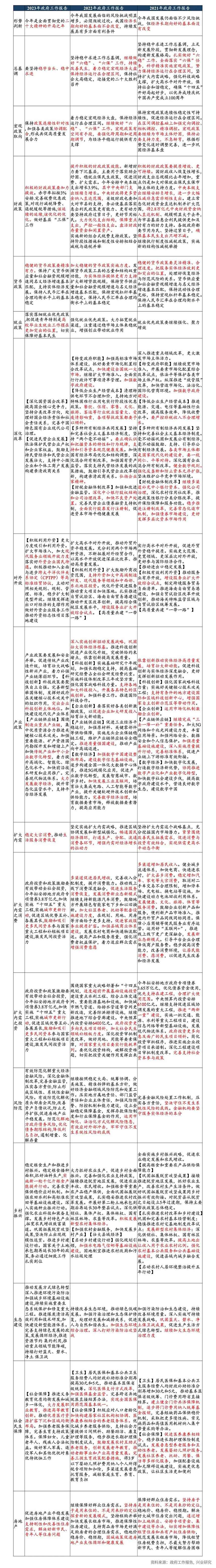 微信圖片_20230306160206 微信圖片_20230306160206