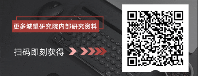 月刊二維碼 月刊二維碼